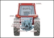 BUFC Tractor